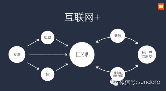 拼多多代运营告诉你拼多多新品玩法